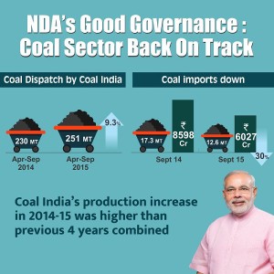 Coal Sector back on track
