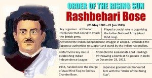 Tributes to the key organiser of Ghadhar Revolution & 'Azad Hind Fauz' #RashbehariBose on his Birth Anni today